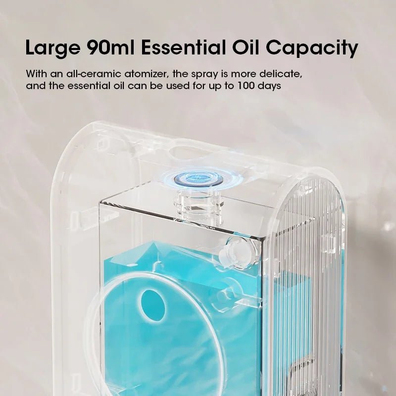Intelligent Aromatherapy Humidifer - TonicTrove