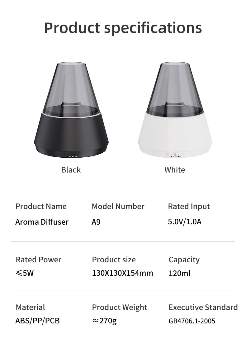 New Home Mini Simulated Candle Flame Aroma Diffuser with Colorful Night Lights 150ml Water Tank USB Air Humidifier 3 - speed Timer - TonicTrove