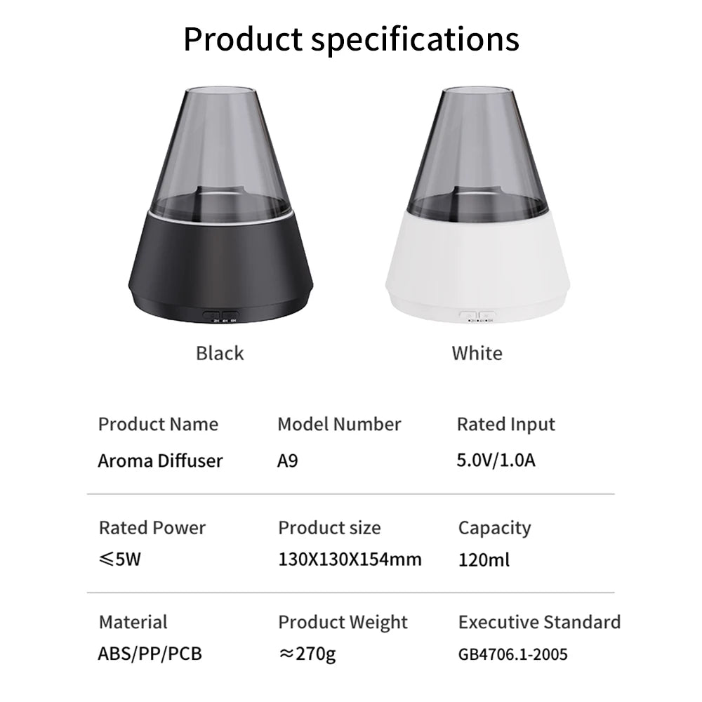New Home Mini Simulated Candle Flame Aroma Diffuser with Colorful Night Lights 150ml Water Tank USB Air Humidifier 3 - speed Timer - TonicTrove