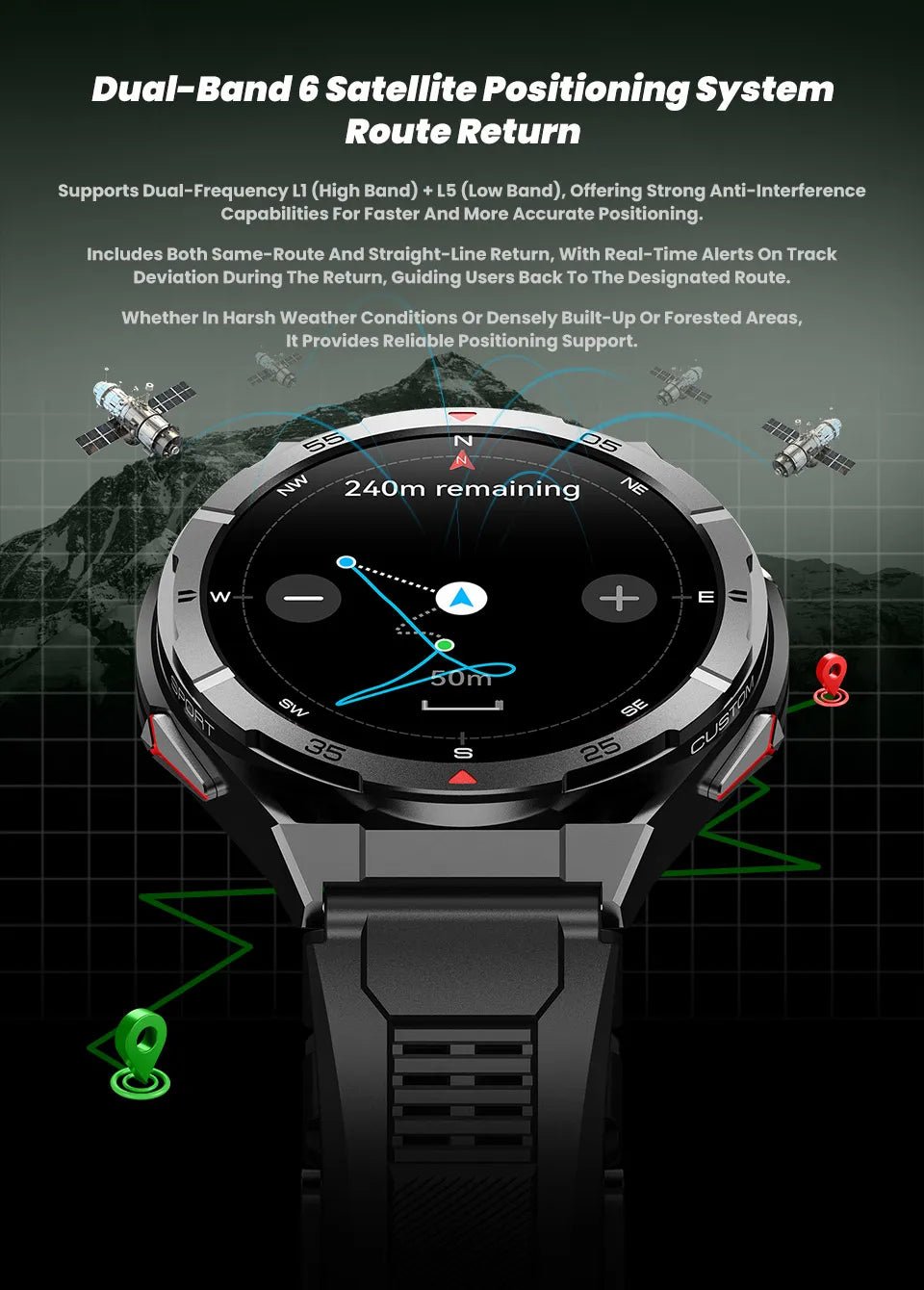 T - Rex 3 Smart watch (with GPS) - TonicTrove