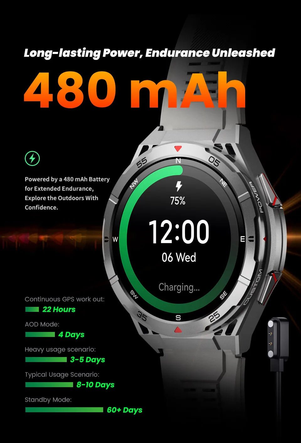 T - Rex 3 Smart watch (with GPS) - TonicTrove