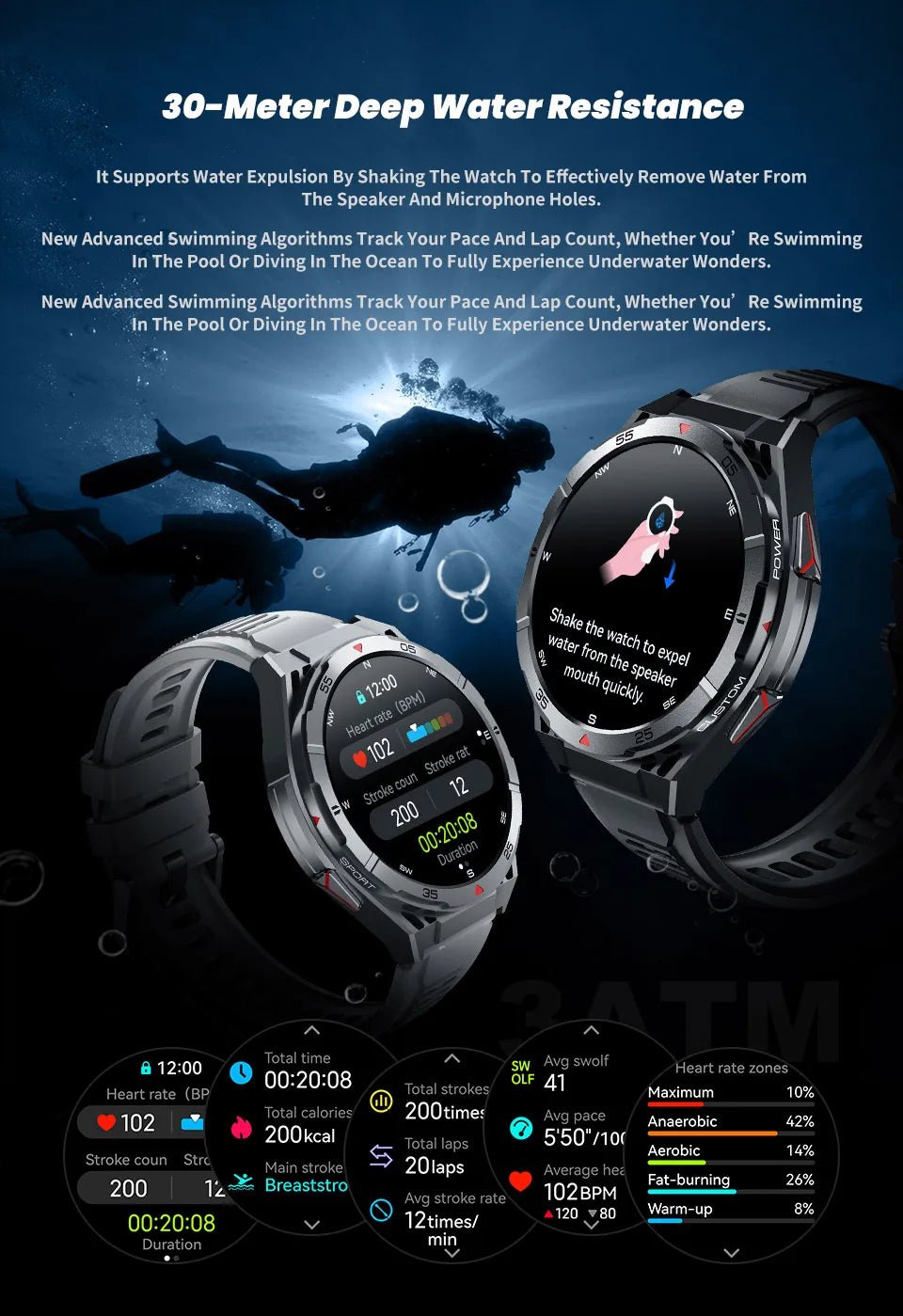 T - Rex 3 Smart watch (with GPS) - TonicTrove