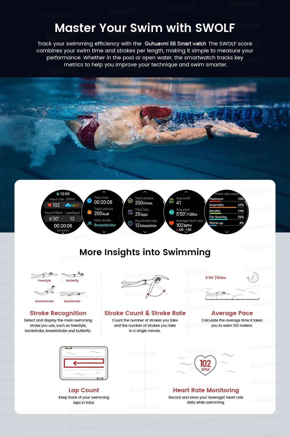 T - Rex 3 Smart Watch with GPS - TonicTrove