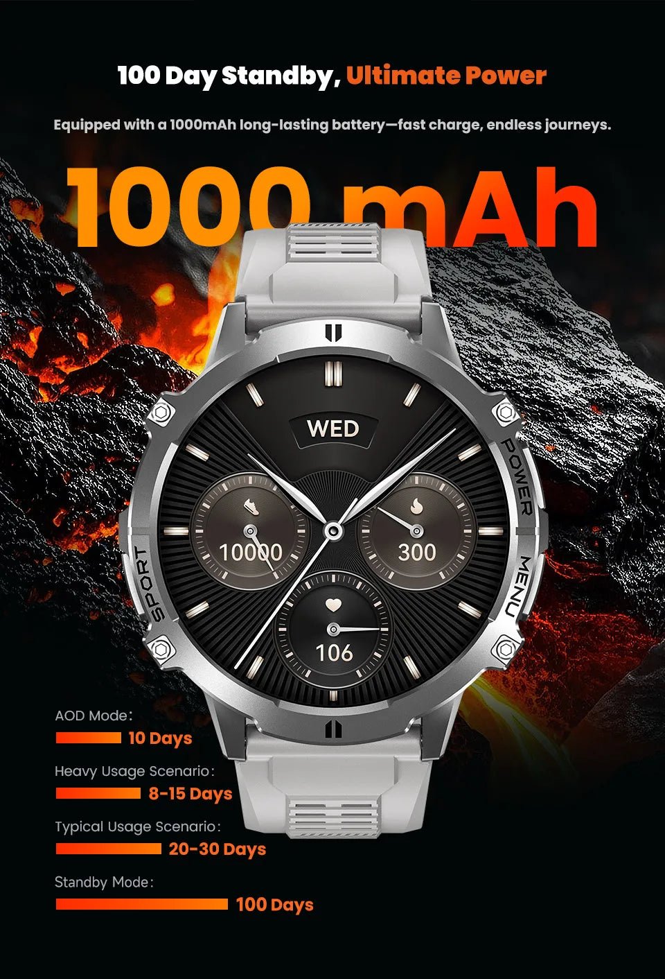 T - Rex 3 Smart Watch with GPS - TonicTrove