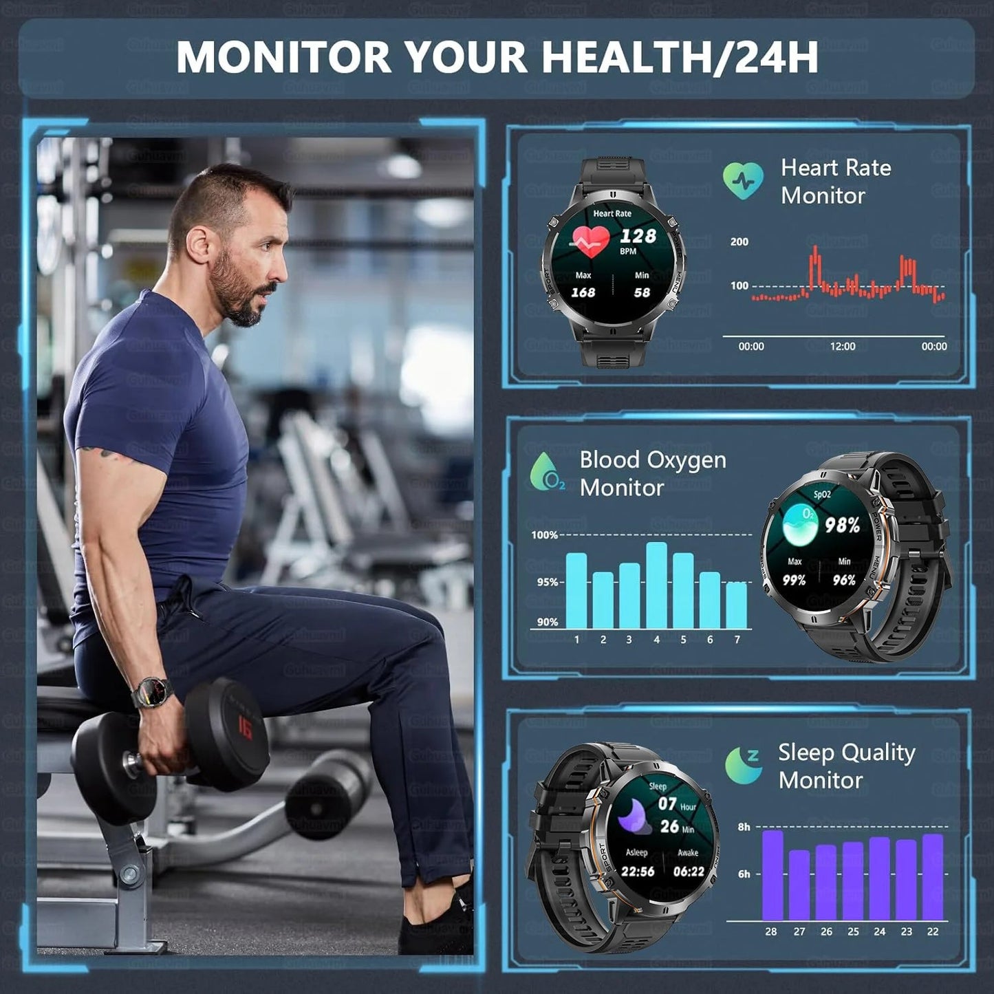T - Rex 3 Smart Watch with GPS - TonicTrove