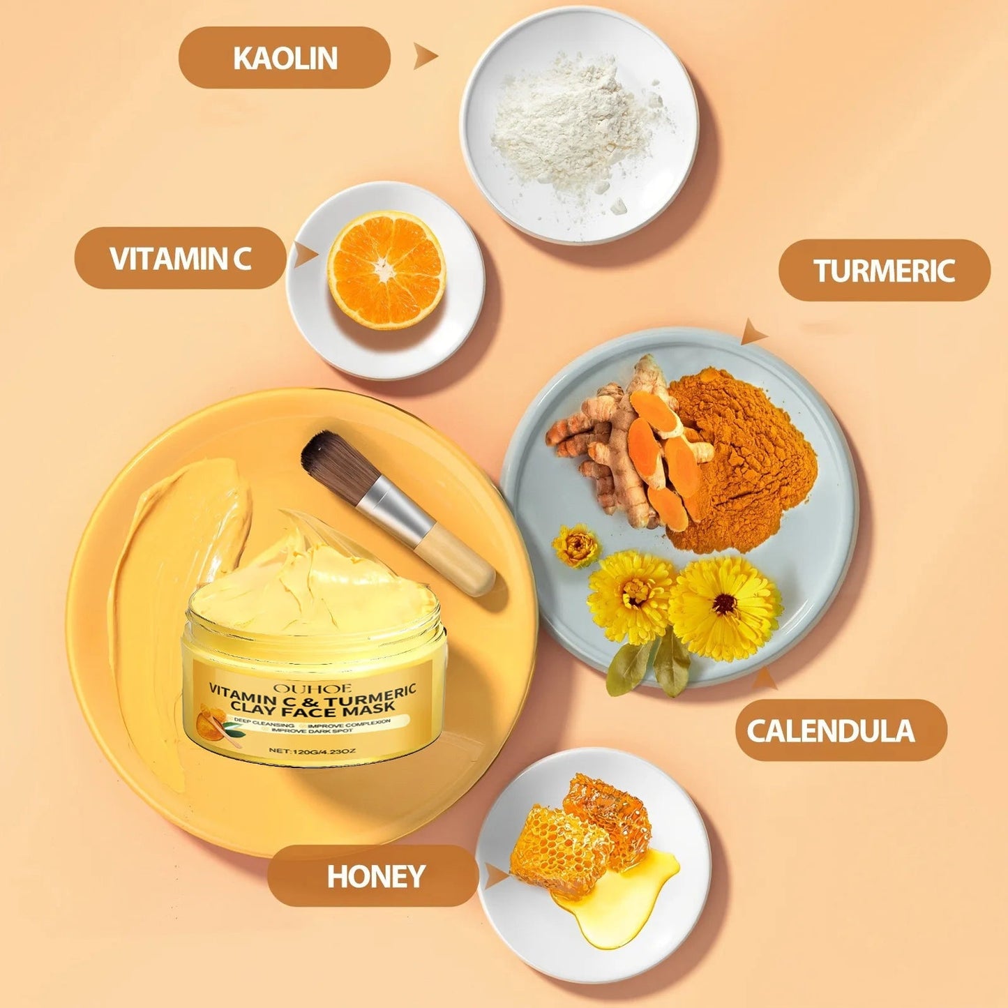 Vitamin C Exfoliating facial mask Turmeric Exfoliating facial mask Improve Pore Deep Cleaning facial mask Apply facial mask - TonicTrove