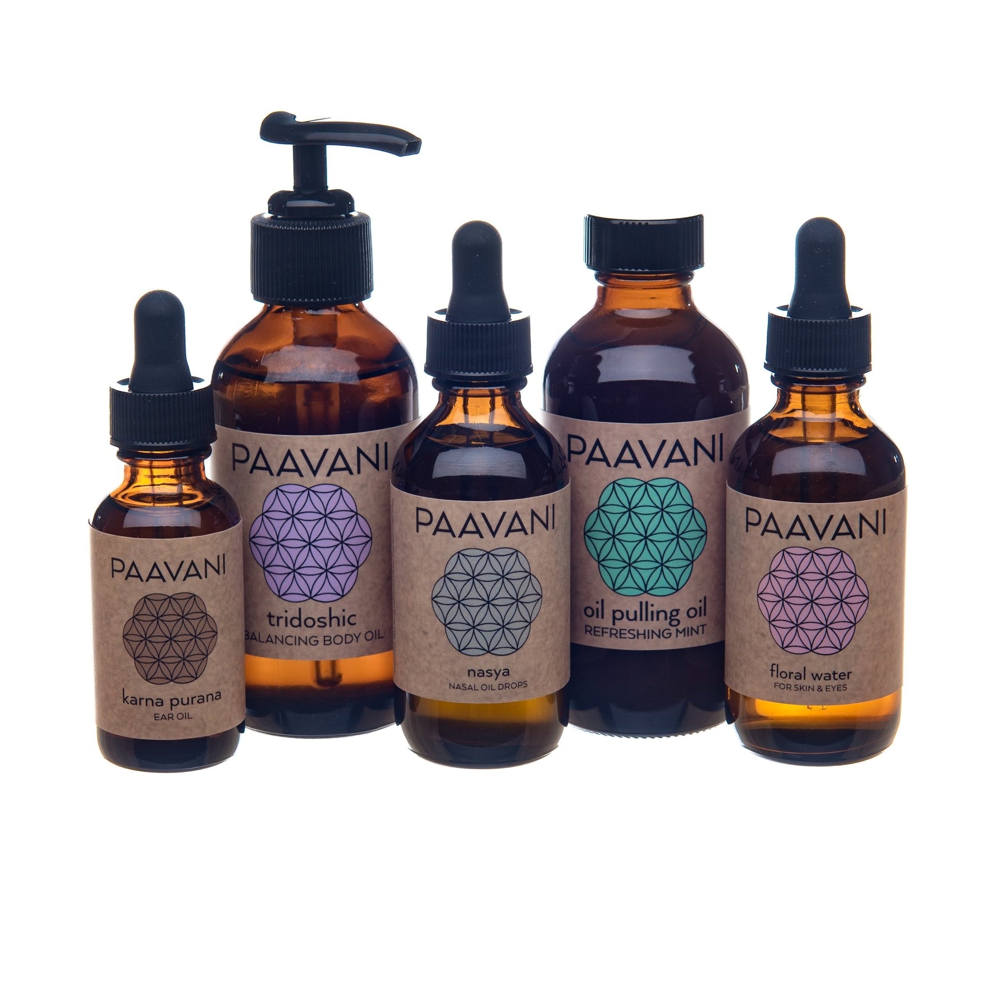 Self - Care Ritual Kit | Ayurvedic - TonicTrove